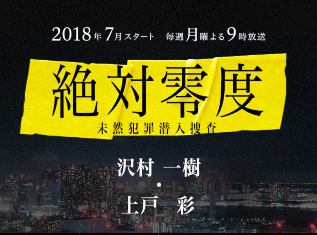 人気俳優 下ネタ大好き沢村一樹の妻はモデルらしい 子供や年齢なども調査