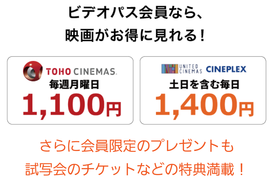 Auビデオパス 料金や評判 メリットデメリットをやさしく解説